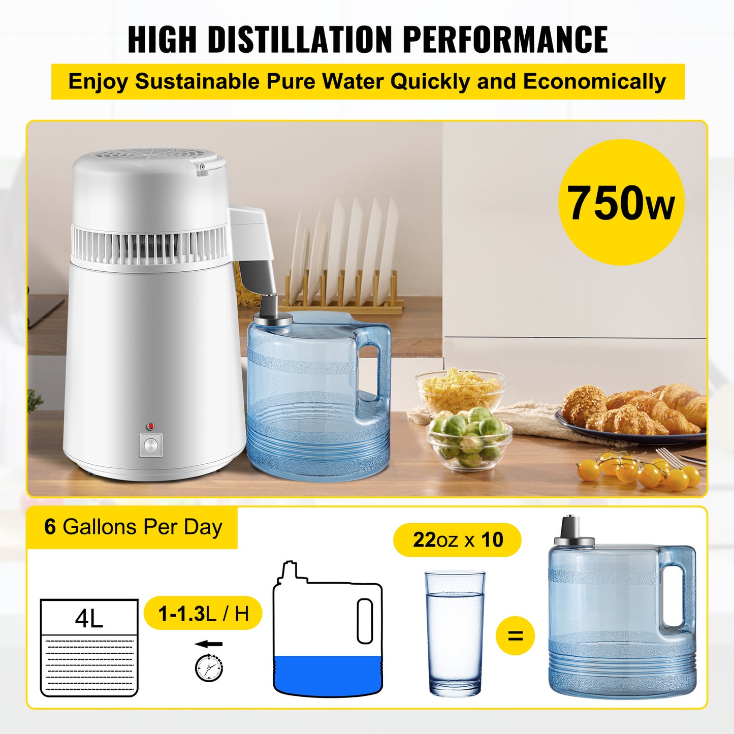 Medical Grade Water Distiller Stainless